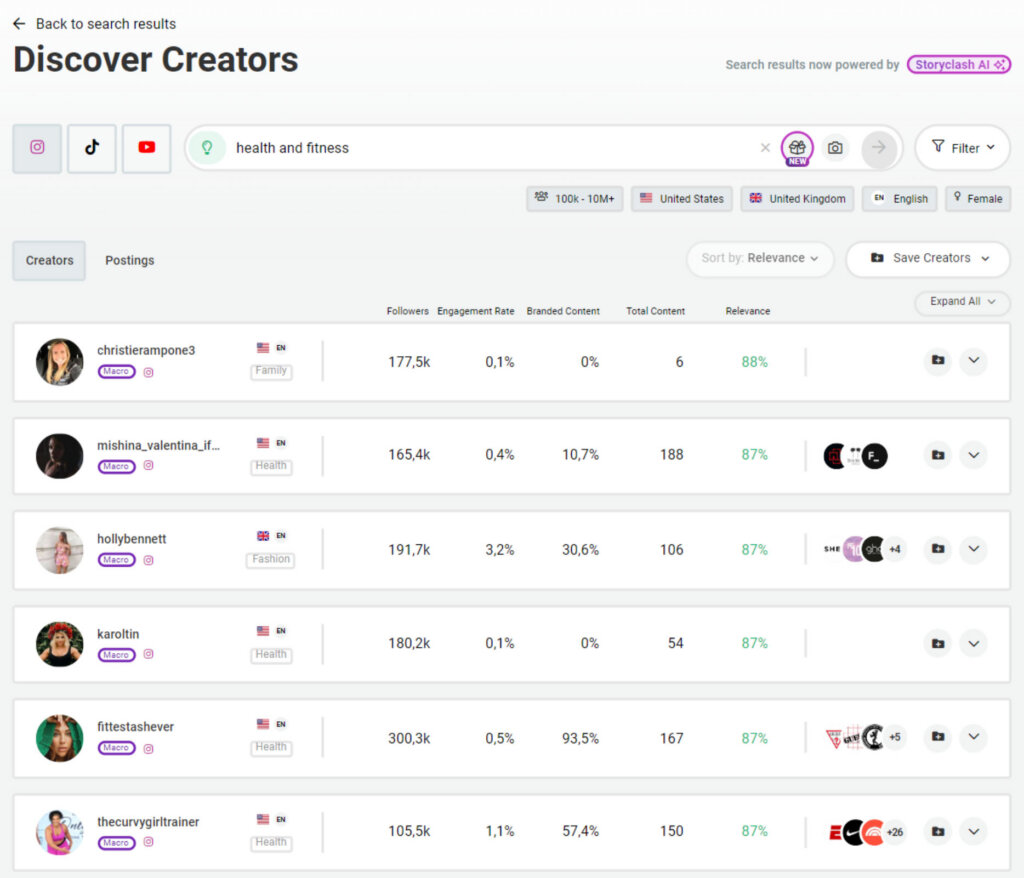 Discovery-Creators show the result of Health and Fitness