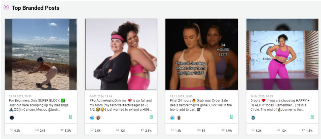 Image that show Top Branded Postings