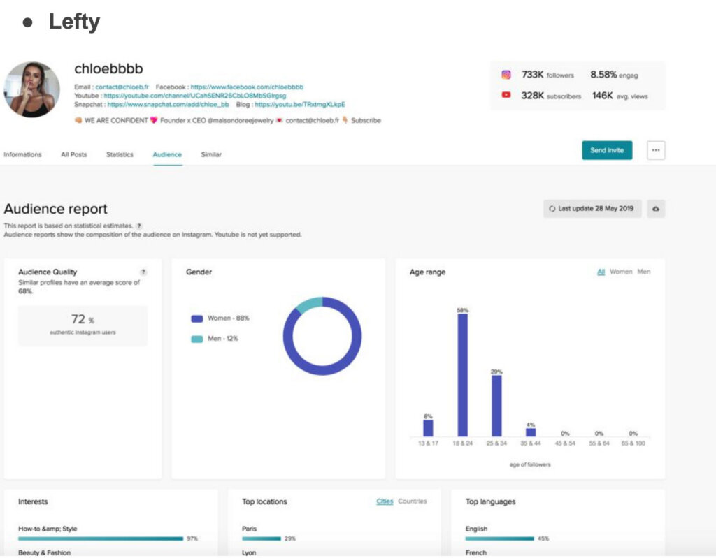 A Screenshot of the software Lefty