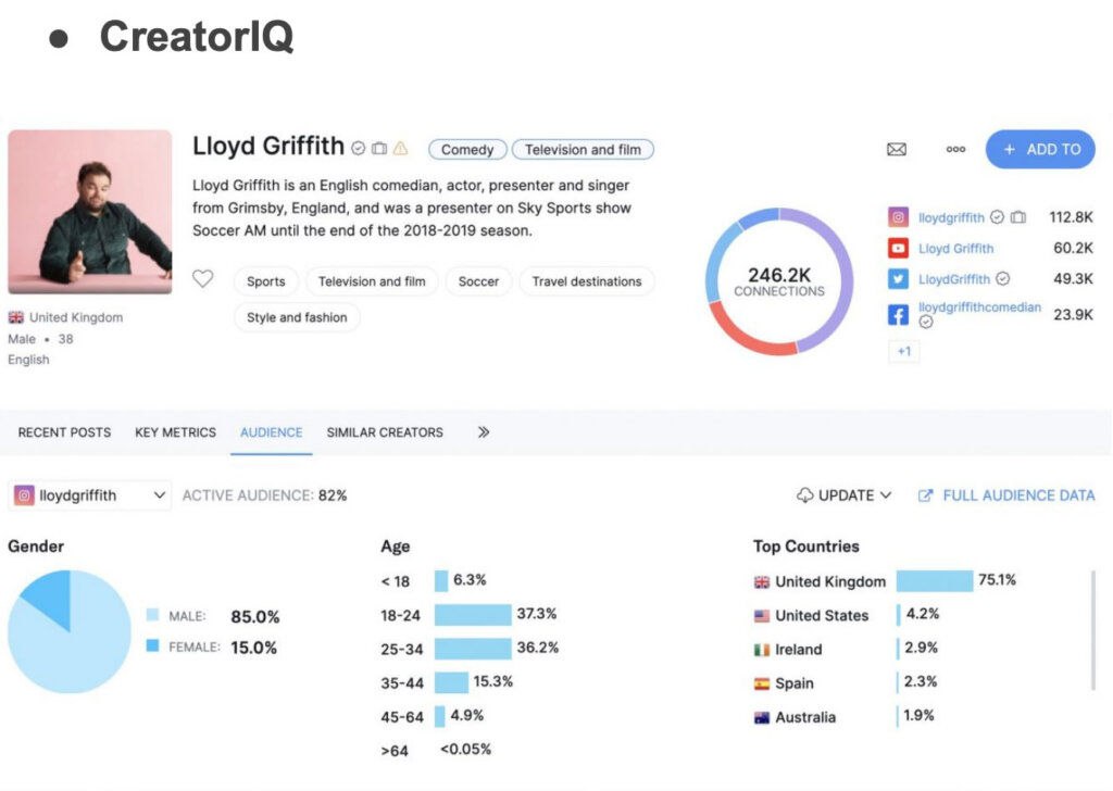 Image of the Software CreatorIQ