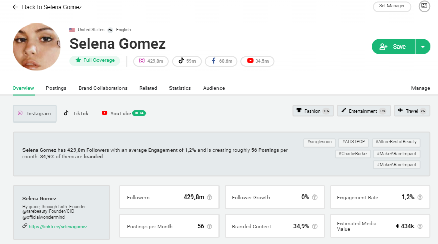 Bild Selena Gomez Engagement Rate