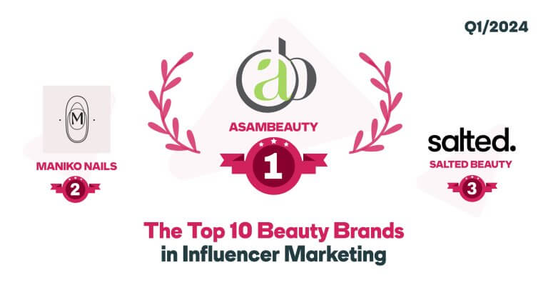 Header with top 10 beauty brands