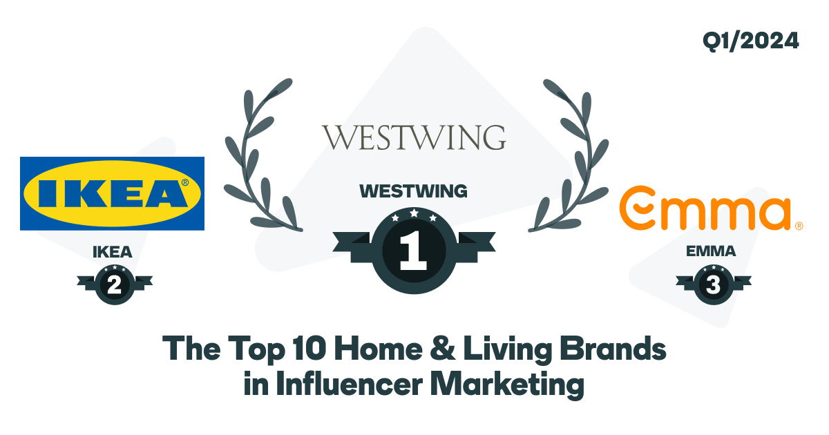 Top 10 home & living header