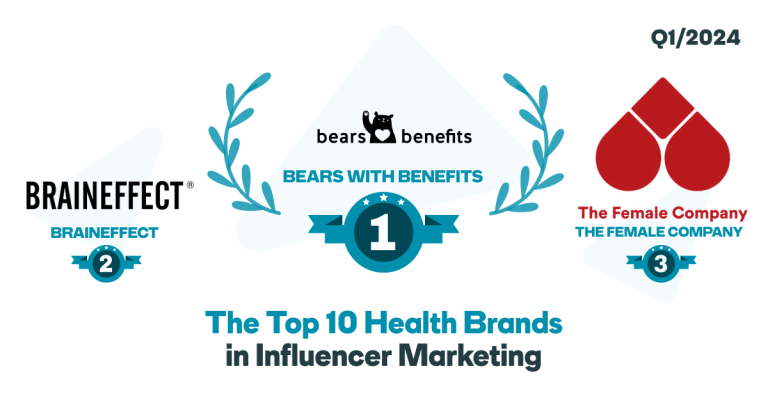 Top 10 of Health Brands Header