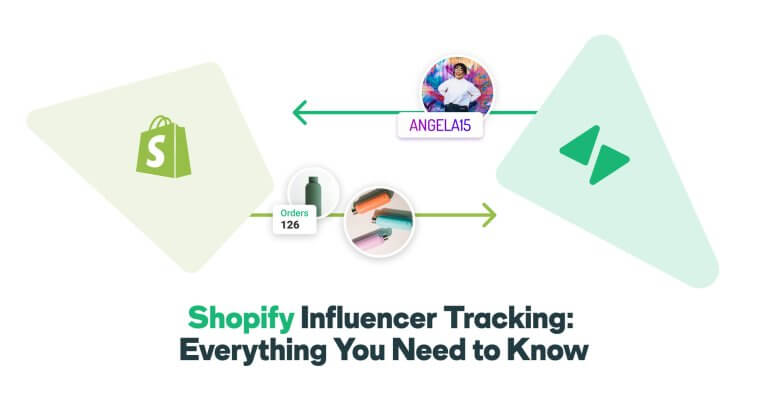 An image showing the data flow between Shopify and the influencer marketing software Storyclash.