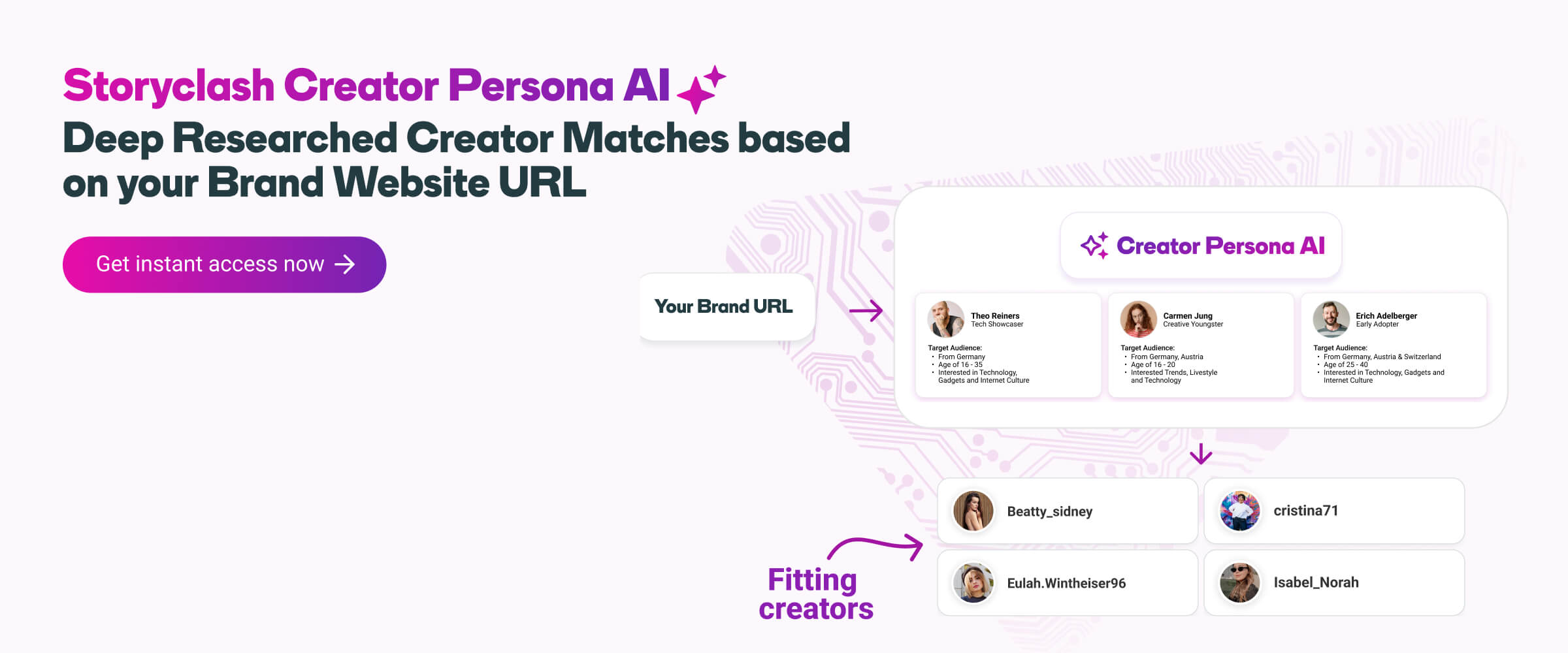 Creator Personas AI Preview