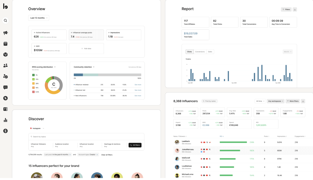 Graphical representation from the user interface of the lefty software