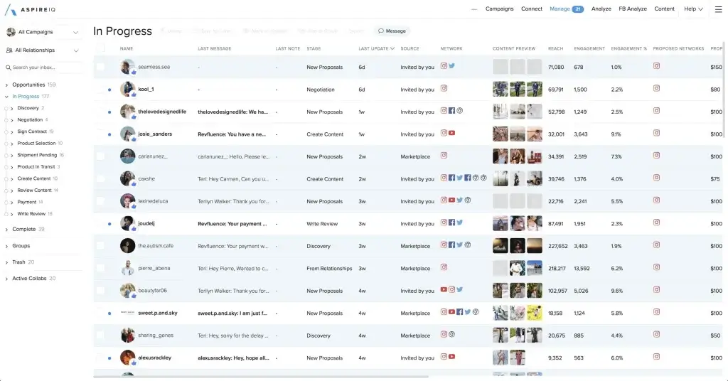 Graphical representation from the user interface of the Aspire software
