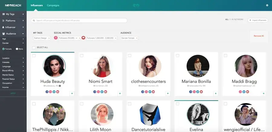 Graphical representation from the user interface of the NeoReach software