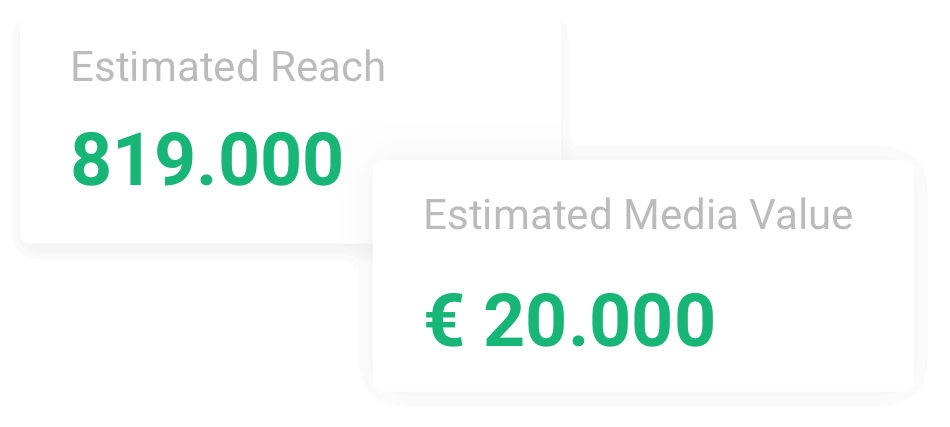 Image on Estimated Reach and Estimated Value