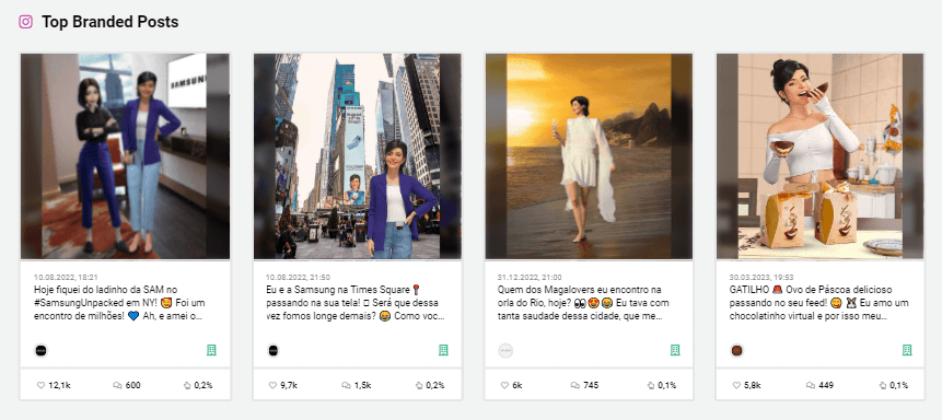 Bild der Top Branded Post von Lu von Magalu