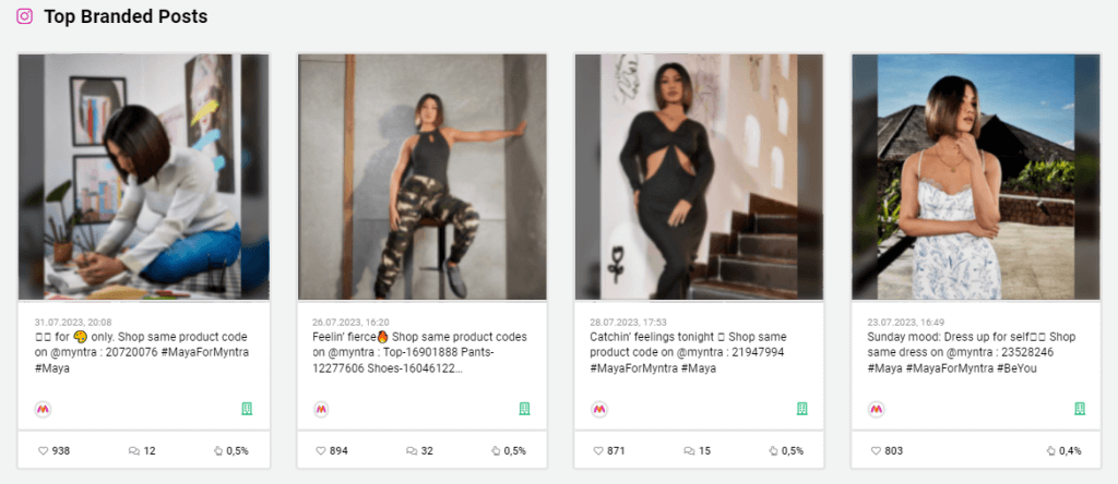 Top Branded Post Maya