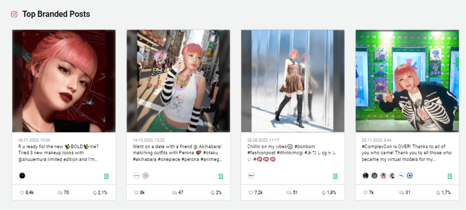 Bild der Top Branded Posts von Influencerin Imma