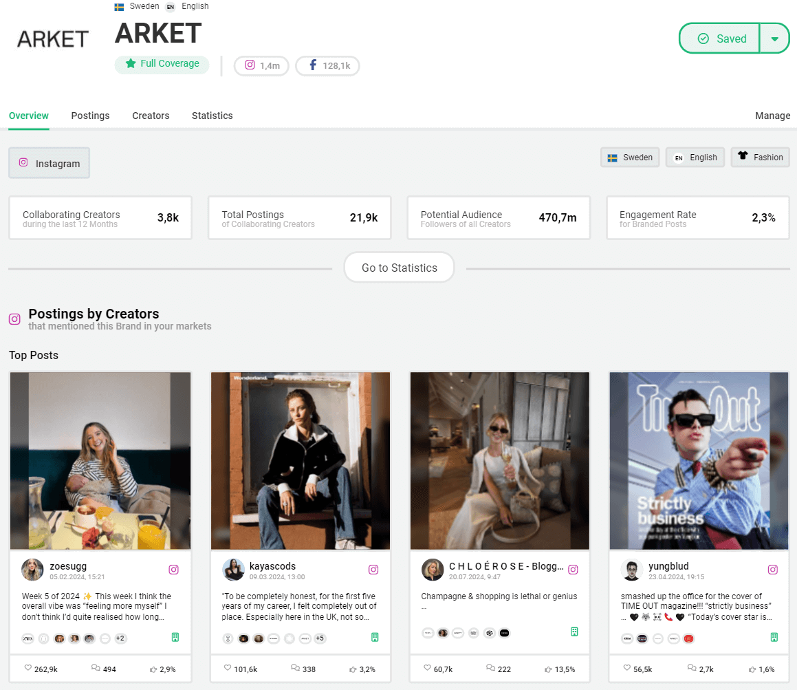 Overview from ARKET in Storyclash Software