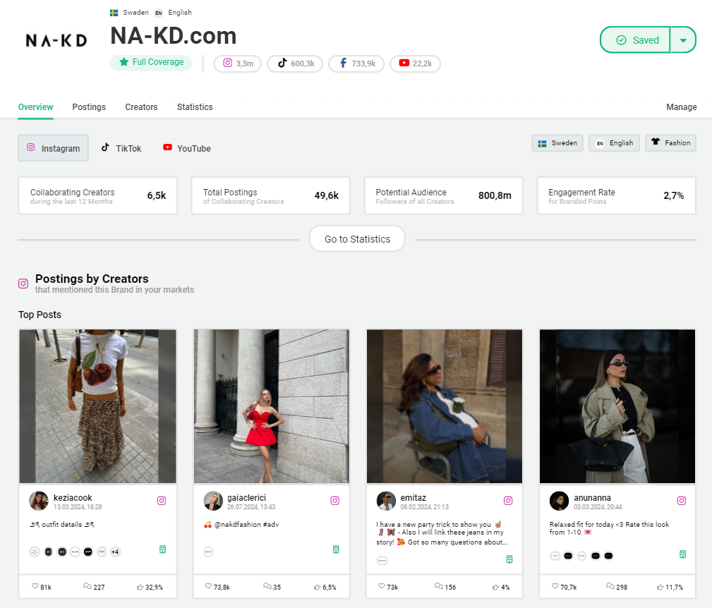 Übersichtsseite NA-KD