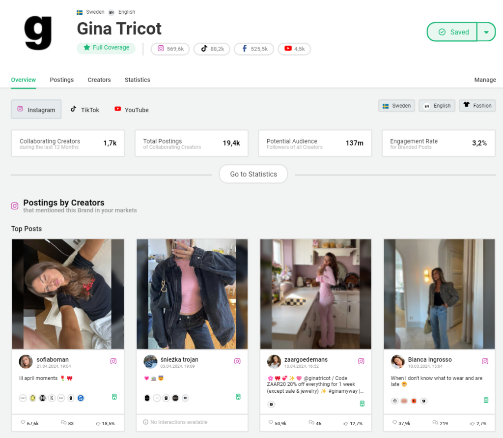 Übersicht der Marke  Gina Tricot in SToryclash