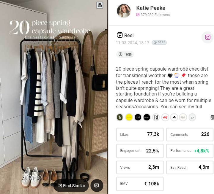 Katie Peake gab ihren 379.000 Followern Tipps für die Zusammenstellung einer Frühlingsgarderobe.