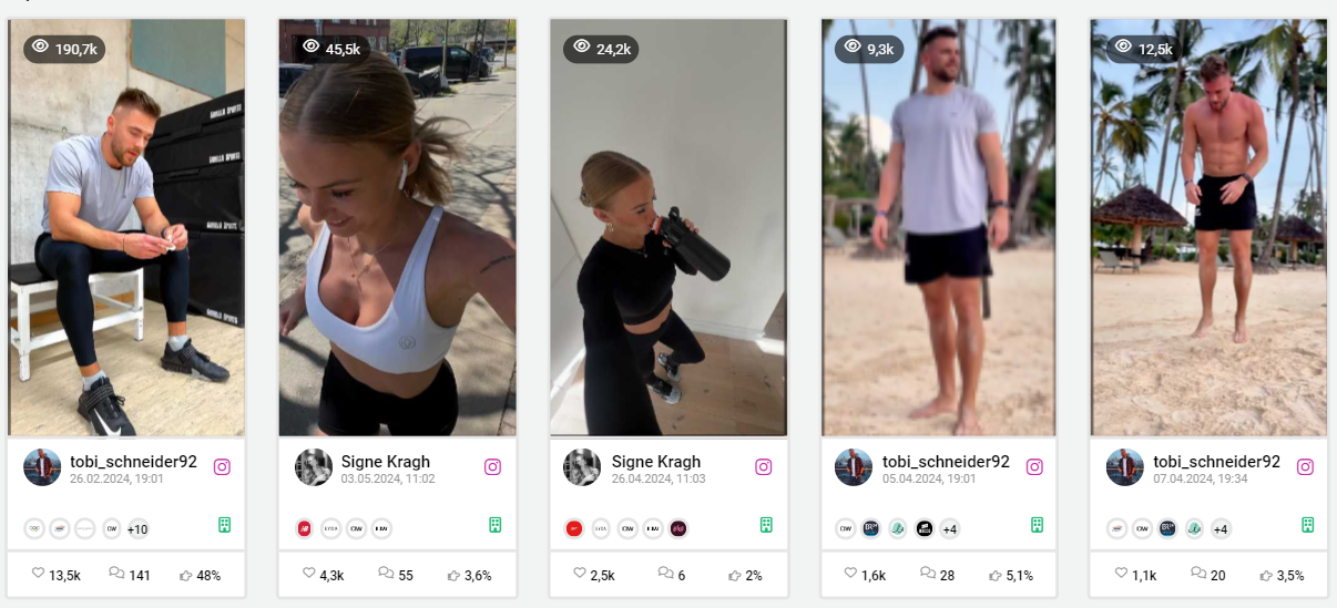 Abbild Signe Kragh Postings