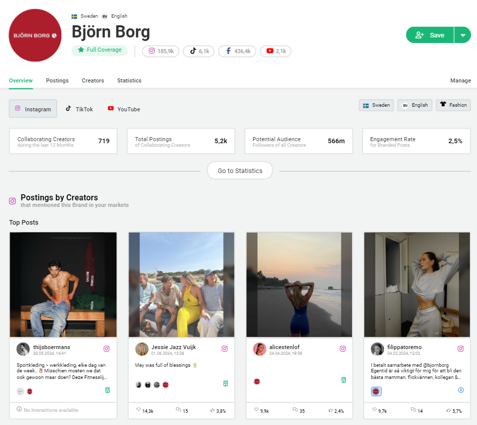 Übersichtsseite Björn Borg