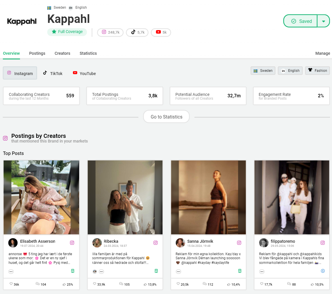 Übersichtsseite Kappahl