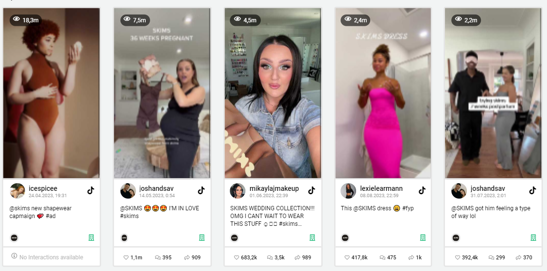 SKIMS-Influencer-Strategie auf TikTok