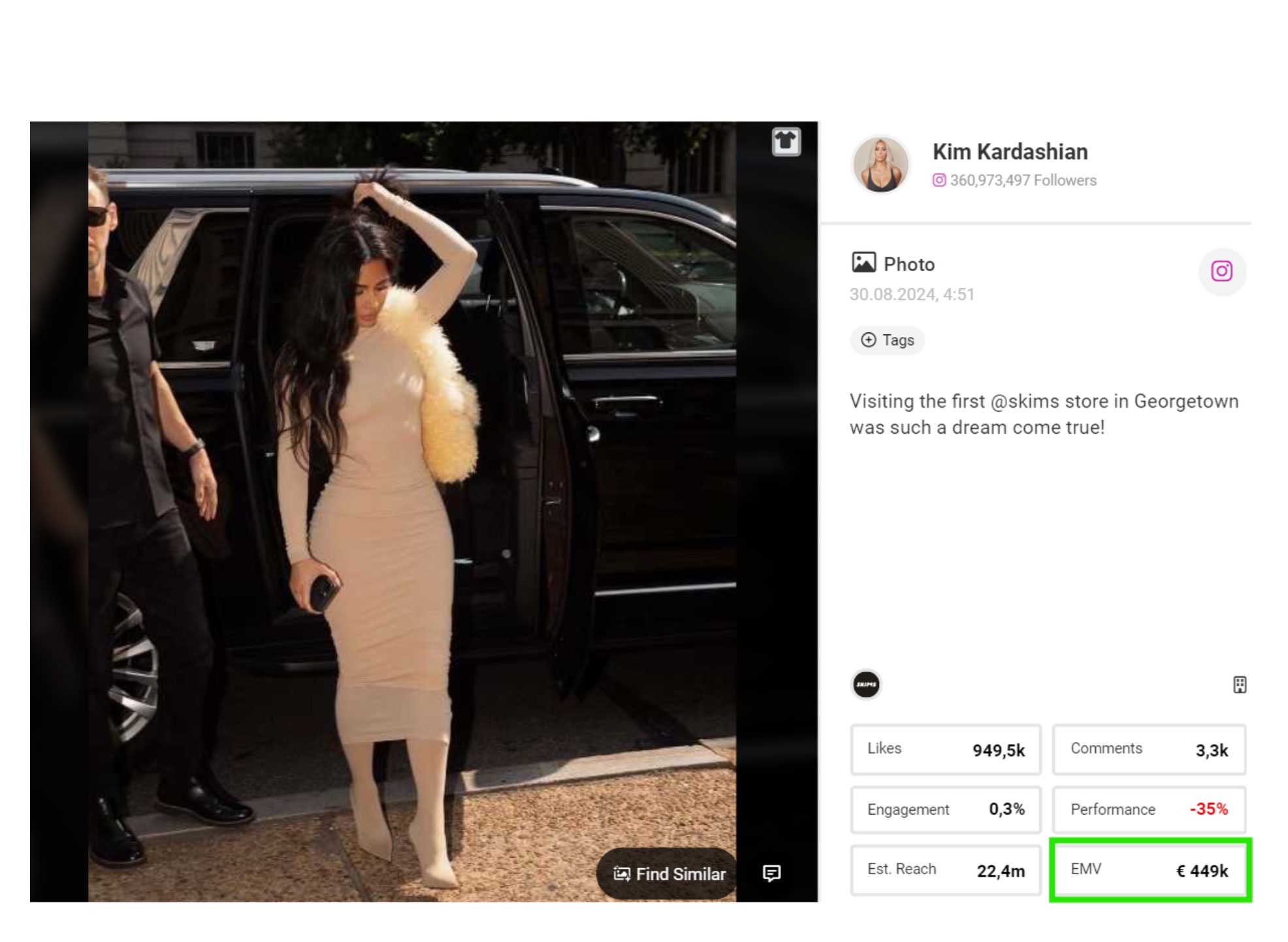 Bild Storyclash software Estimated Media Value