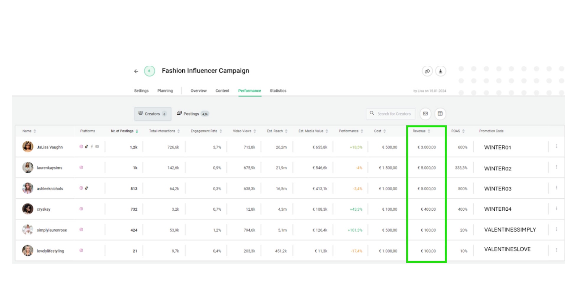 Bild des Revenue report in der Influencer Marketing Software Storyclash