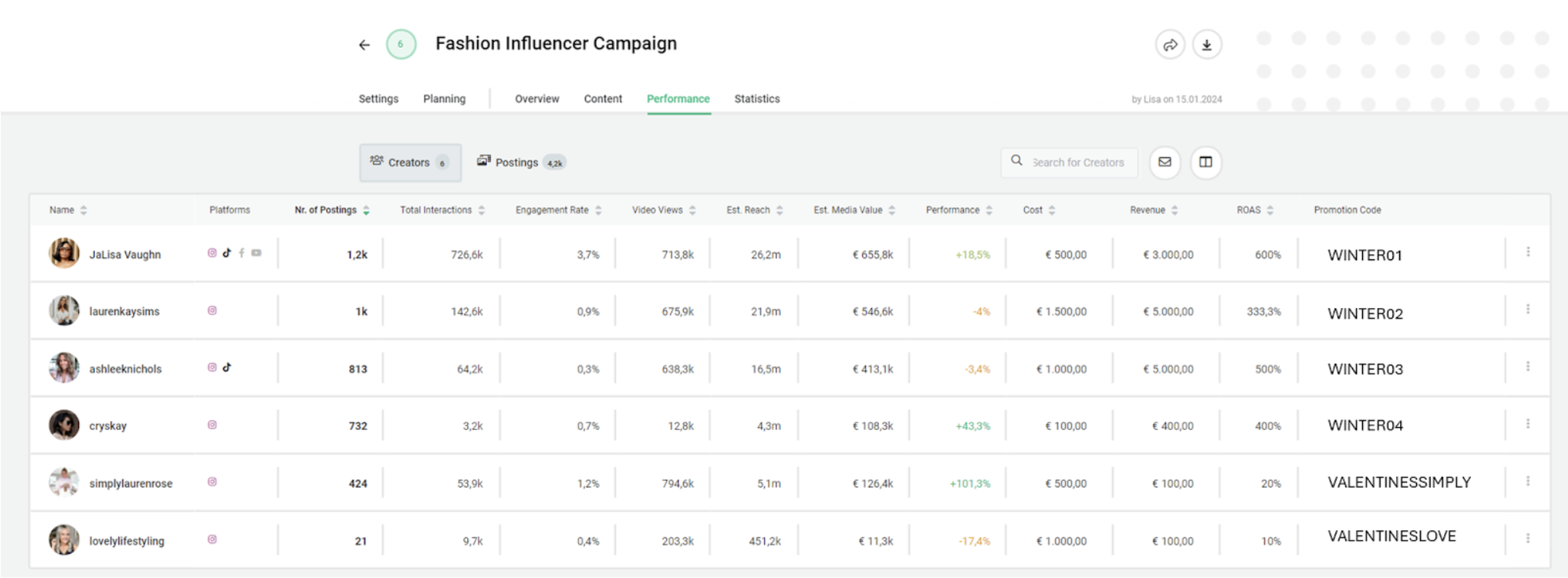 Das Bild zeigt Storyclash, wo die Berechnungsoption Regvenbue Column für die Shopify-Influencer-Marketingkampagne eingerichtet wurde