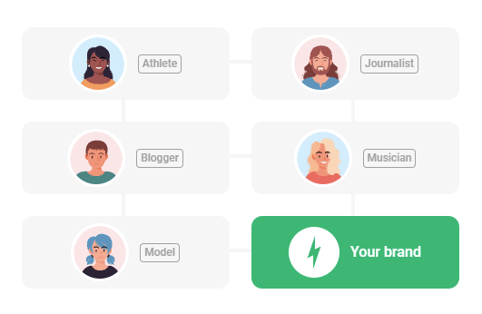 The image shows a cartoon graphic with 4 user caricatures