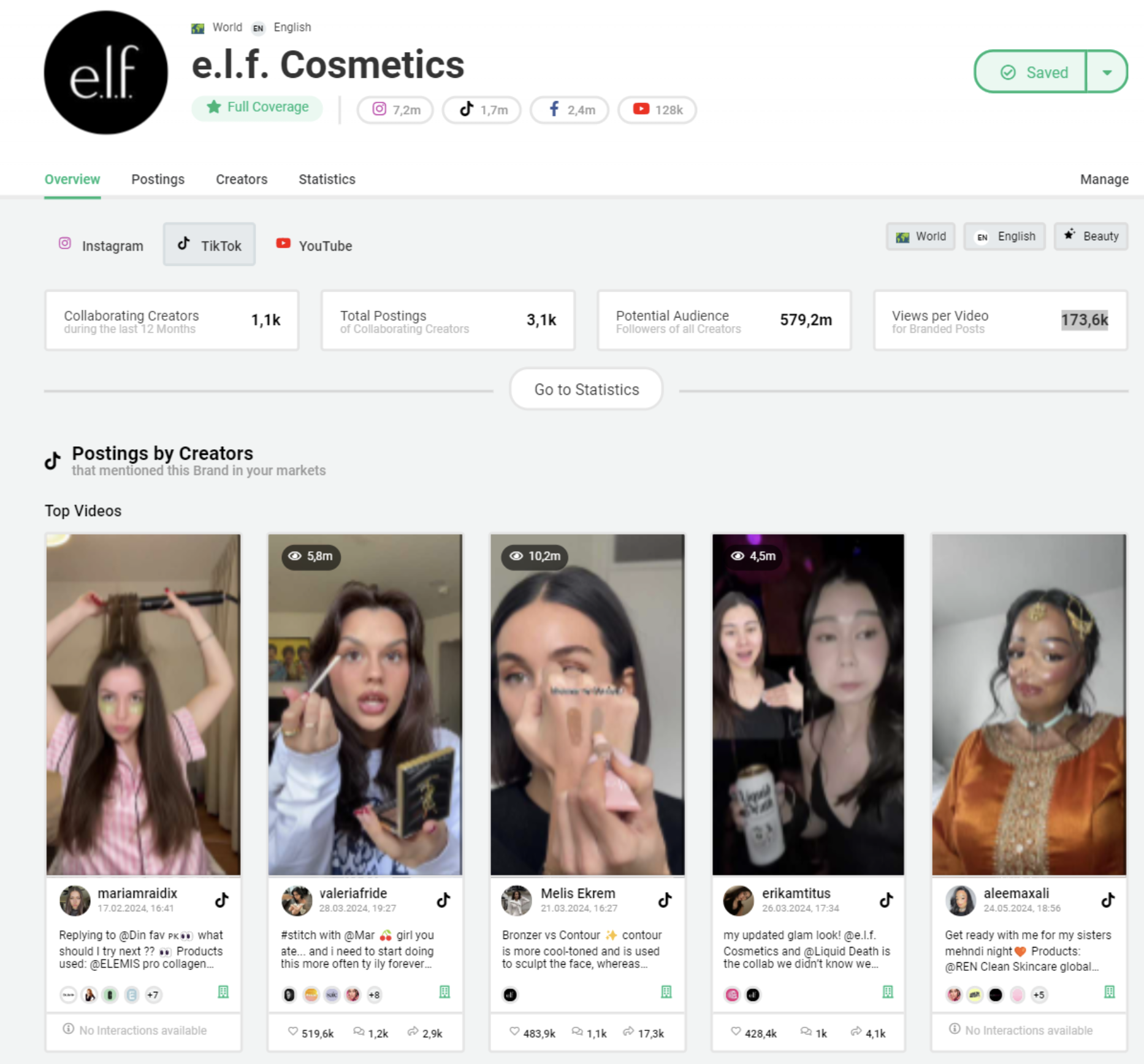 Beispiel die Kosmetikmarke E.L.F