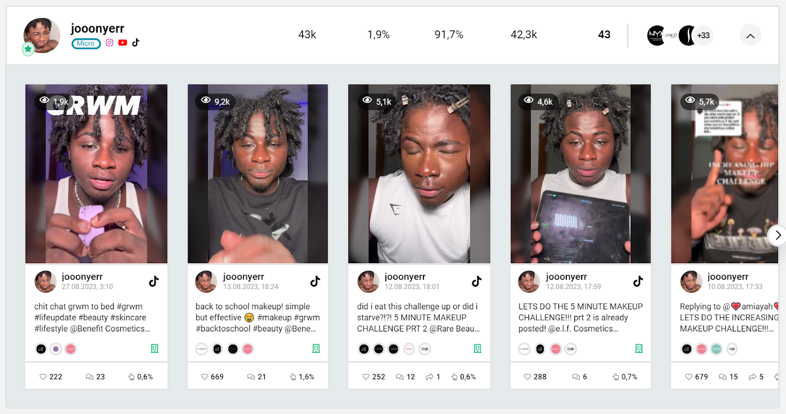 Bild Mikro-Influencer-Zusammenarbeit