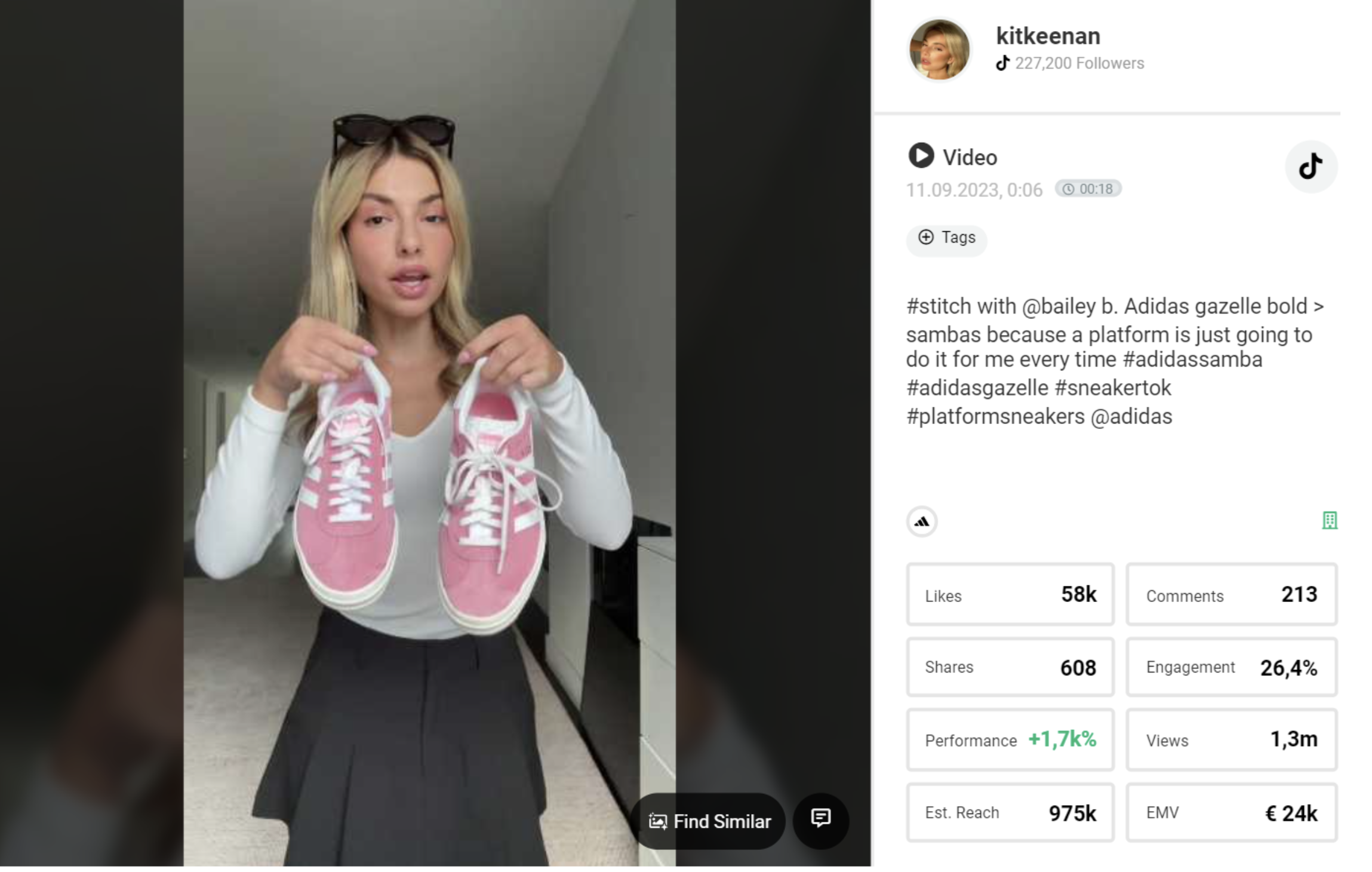 example TikTok from Kitkeenan (227k followers) drove 1.3M views and 58k likes