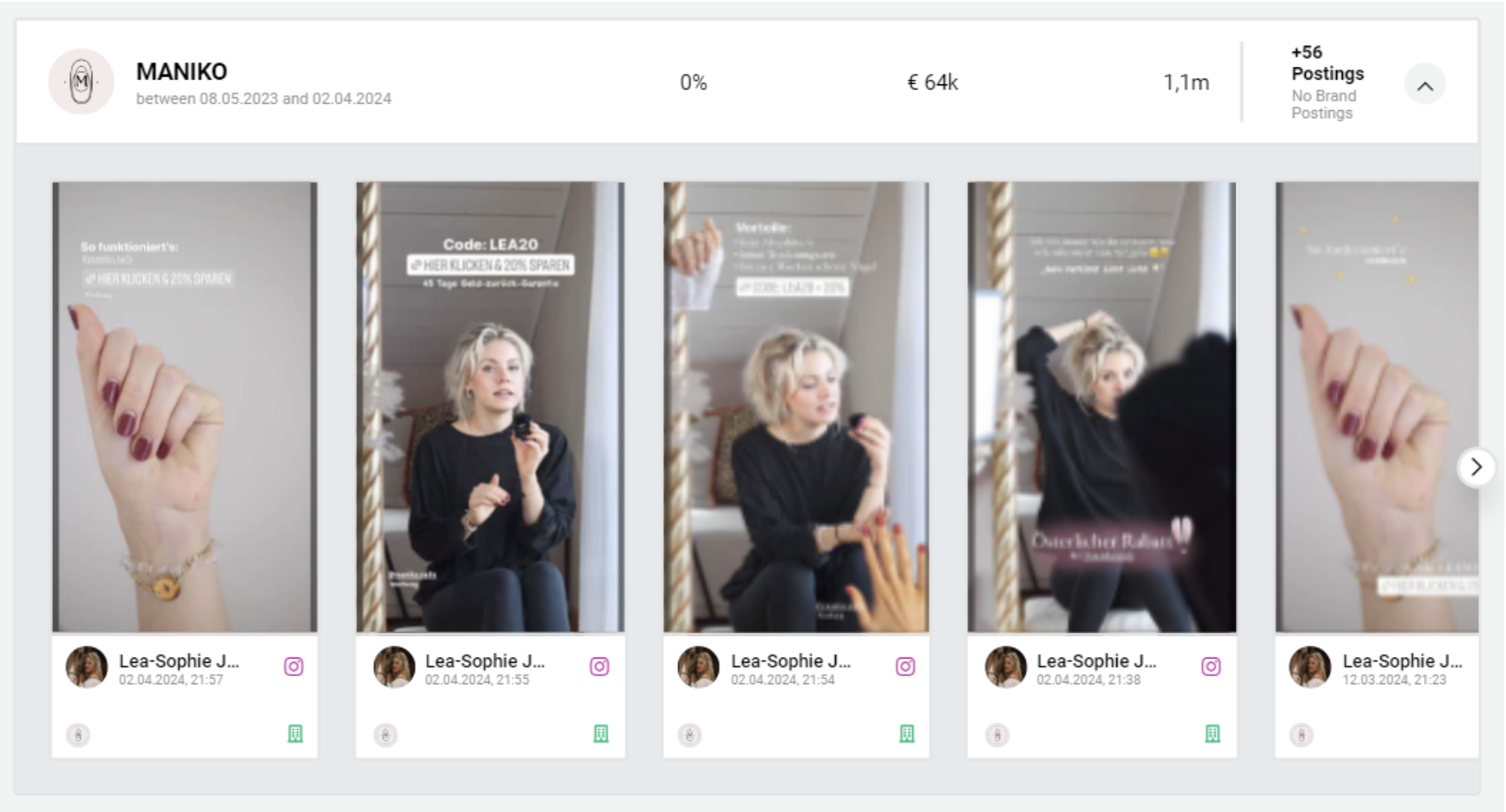 By targeting different niches, Maniko can reach new users. imahge with new User