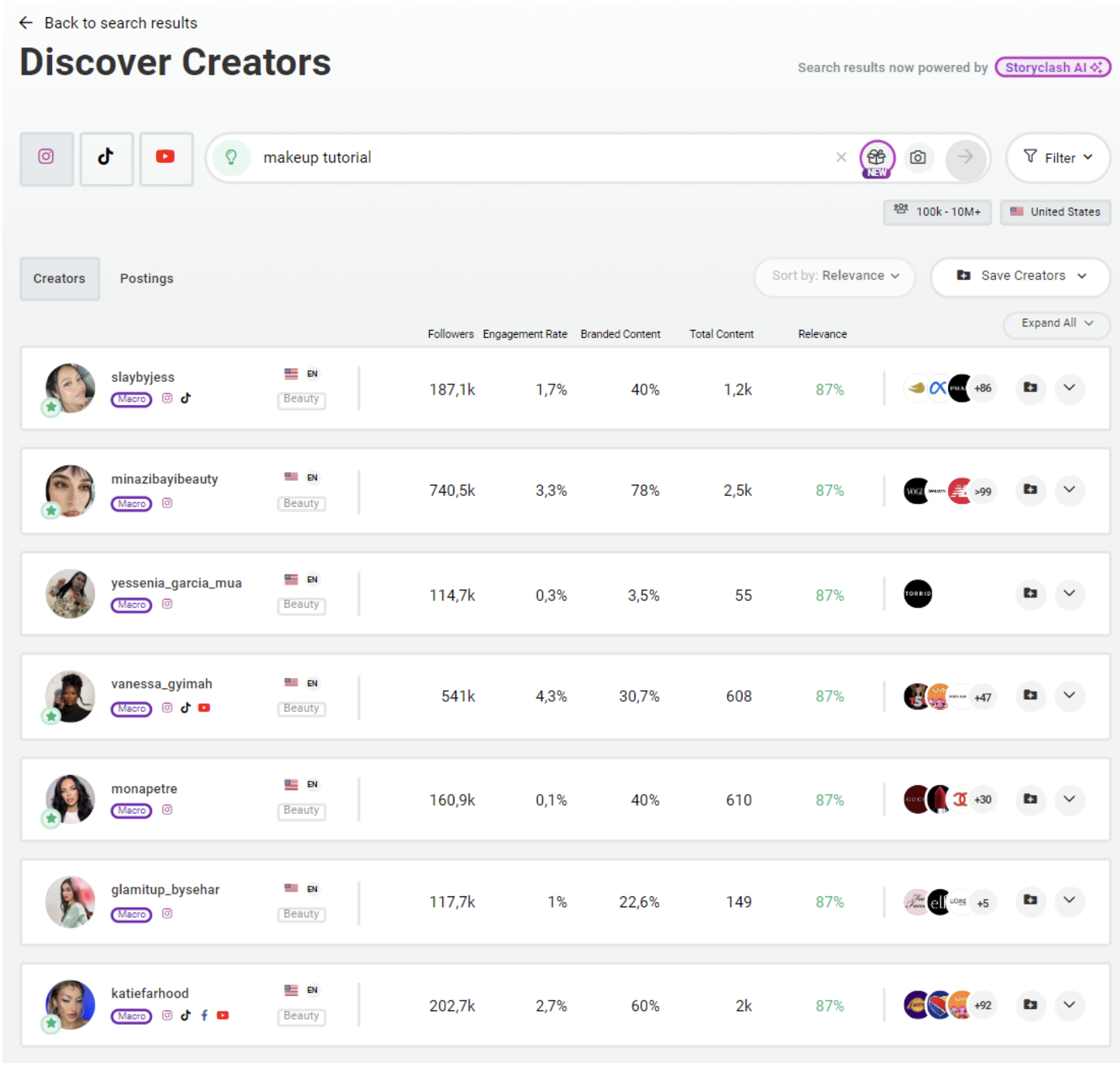 Bild das Entdecken Sie Discover Creators mit KPIs und einem Relevanz-Score zeigt