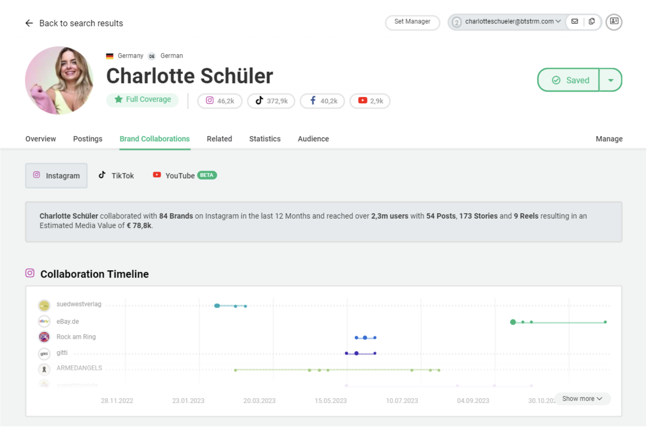 Bild Brand Collaborations Charlotte Schüler