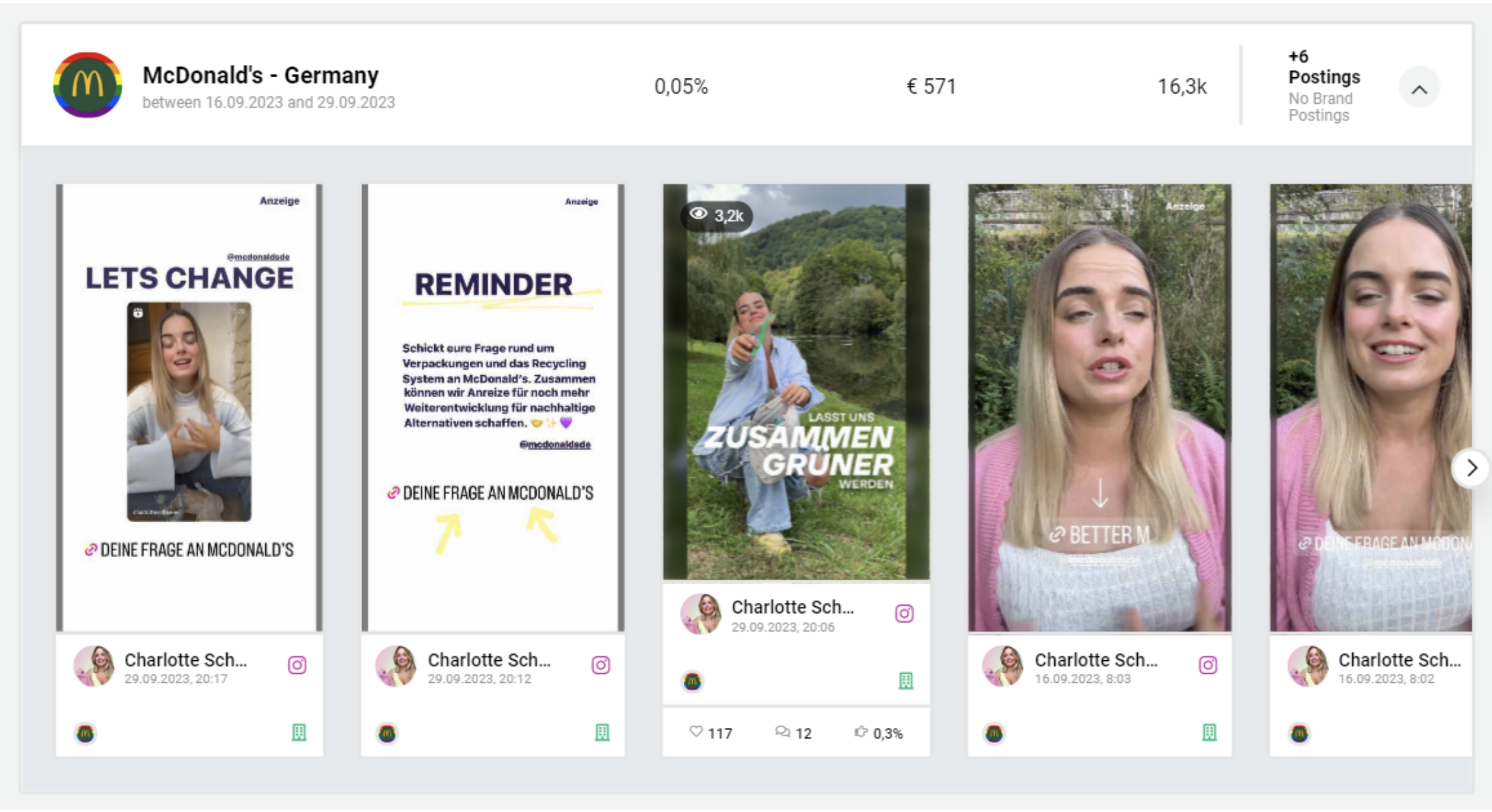 Abbildung: Charlotte schüler mit Mc Donalds