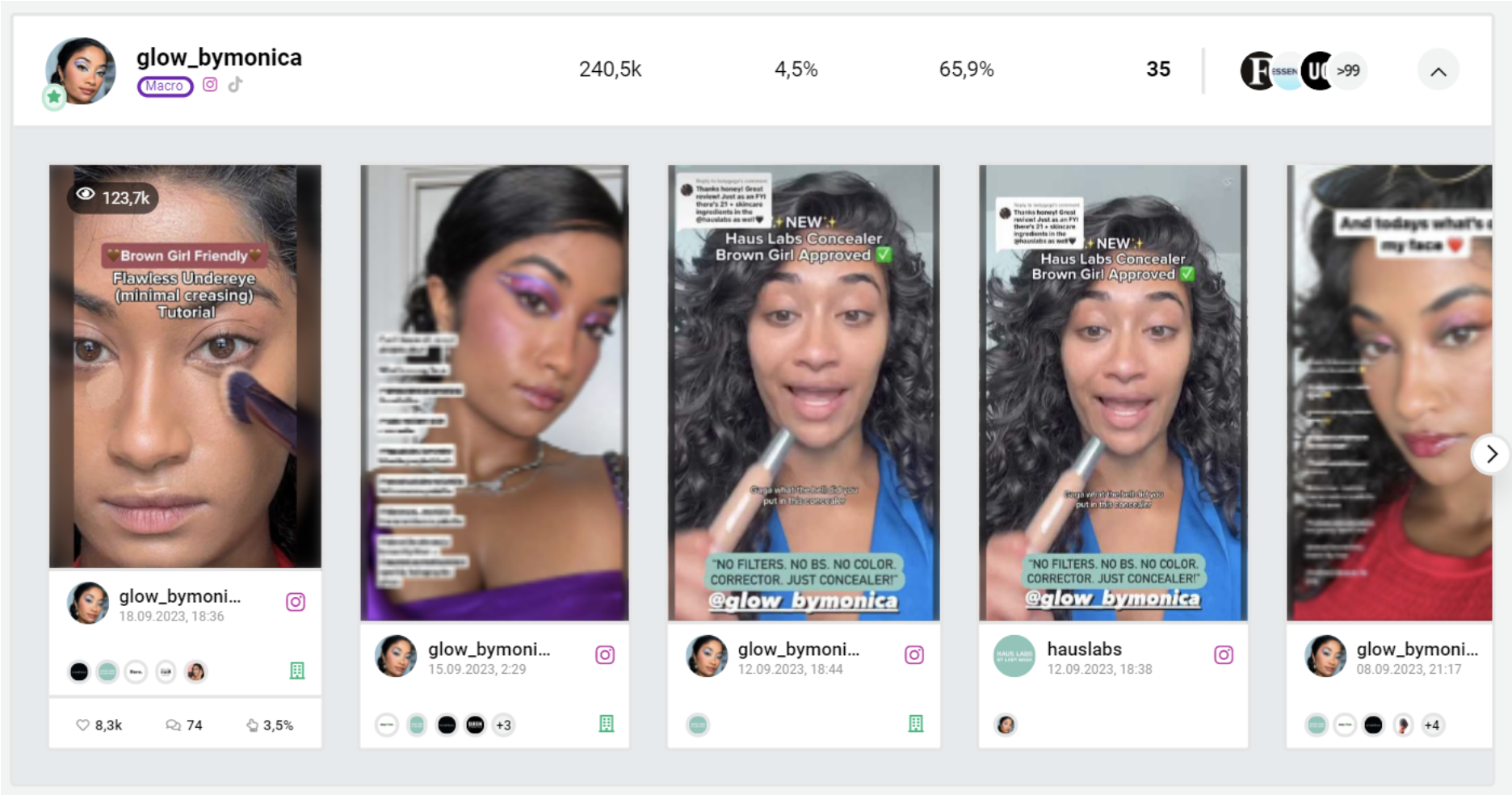 Image Monica Ravichandran recommends Haus Labs