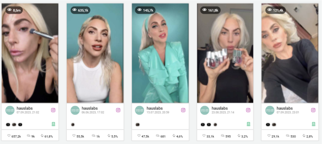 Image Post Lady Gaga and the products Post Haus Labs