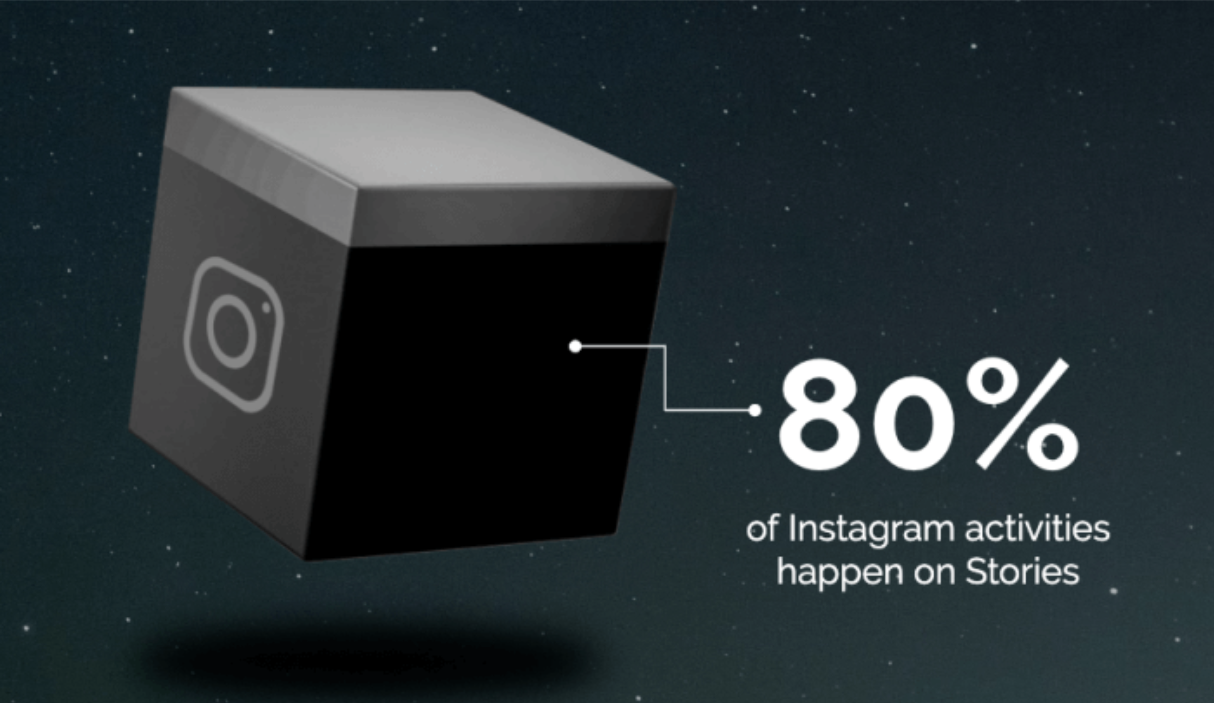 Bild eine Schmuckgrafik für Social-Media-Monitoring-Toolkit