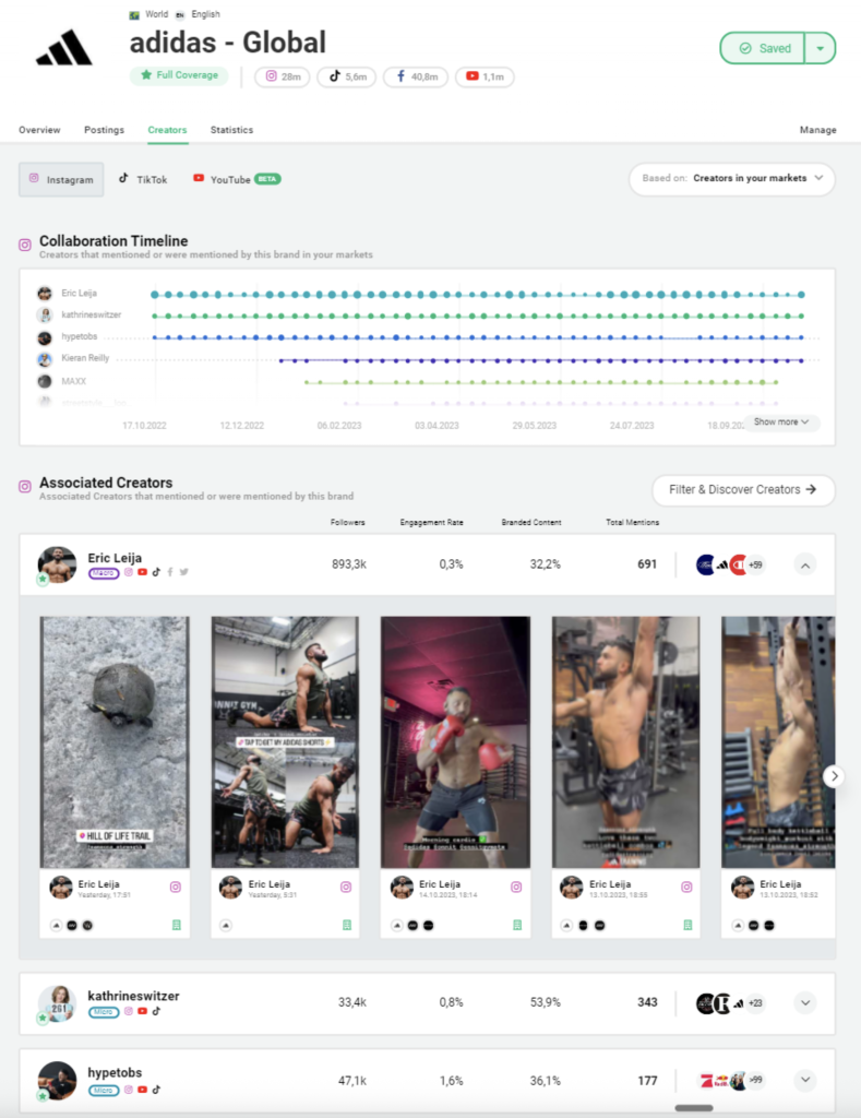 Zeigt Inhalte die Adidas jeder einzelne Influencer für die Marke