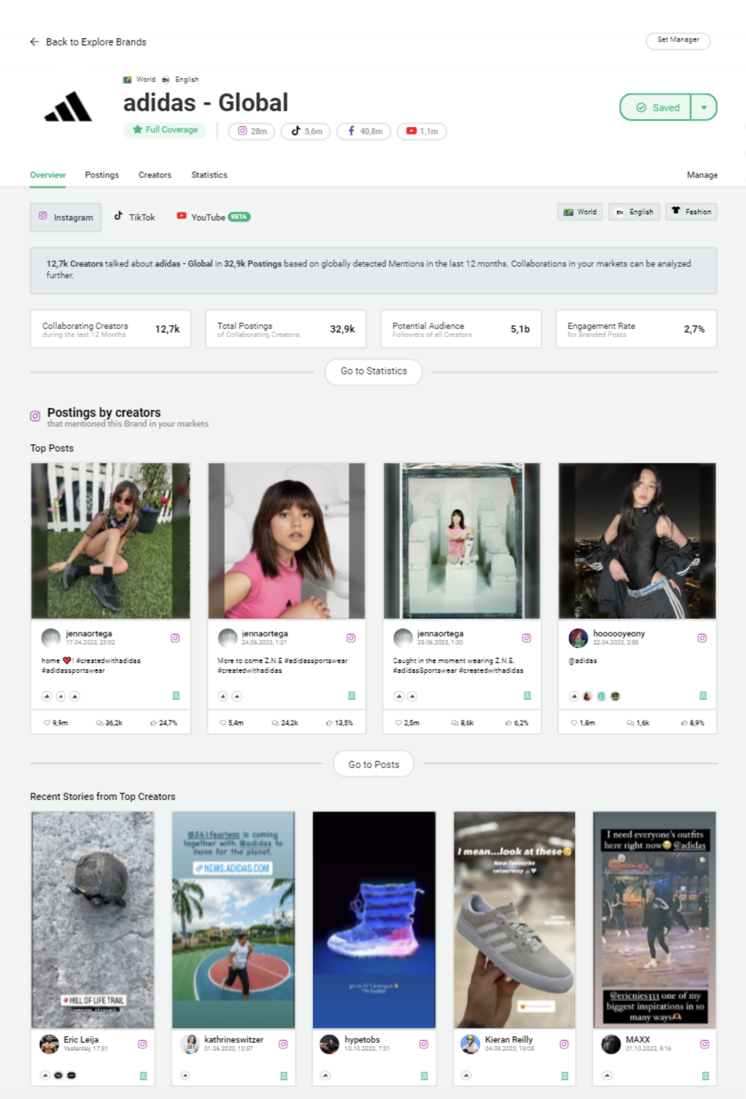 Adidas Markenerwähnungen auf Instagram Stories getrackt mit Storyclash