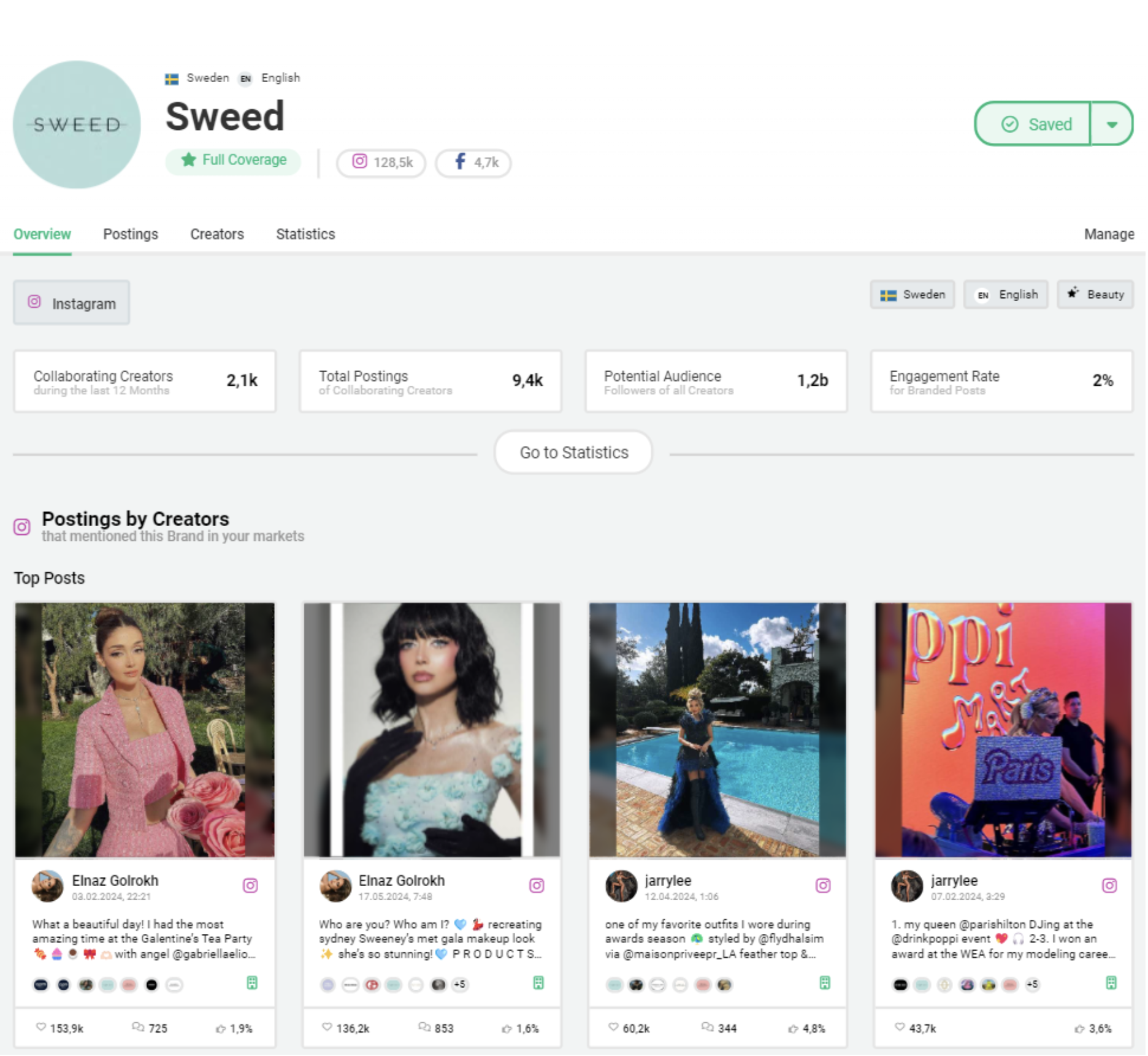 Profilbild in Storyclash von Sweed