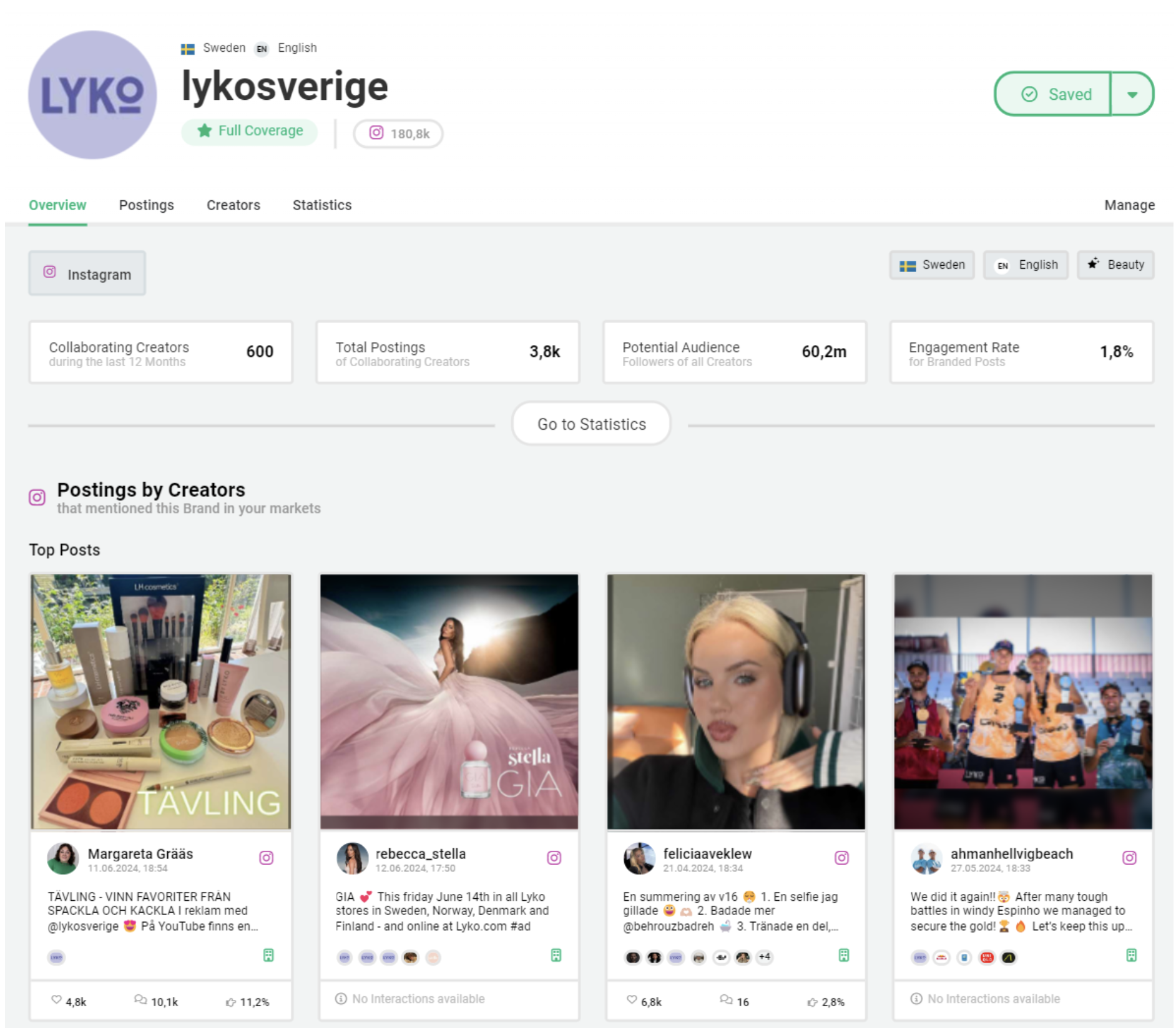 Profilbild in Storyclash von Lyko