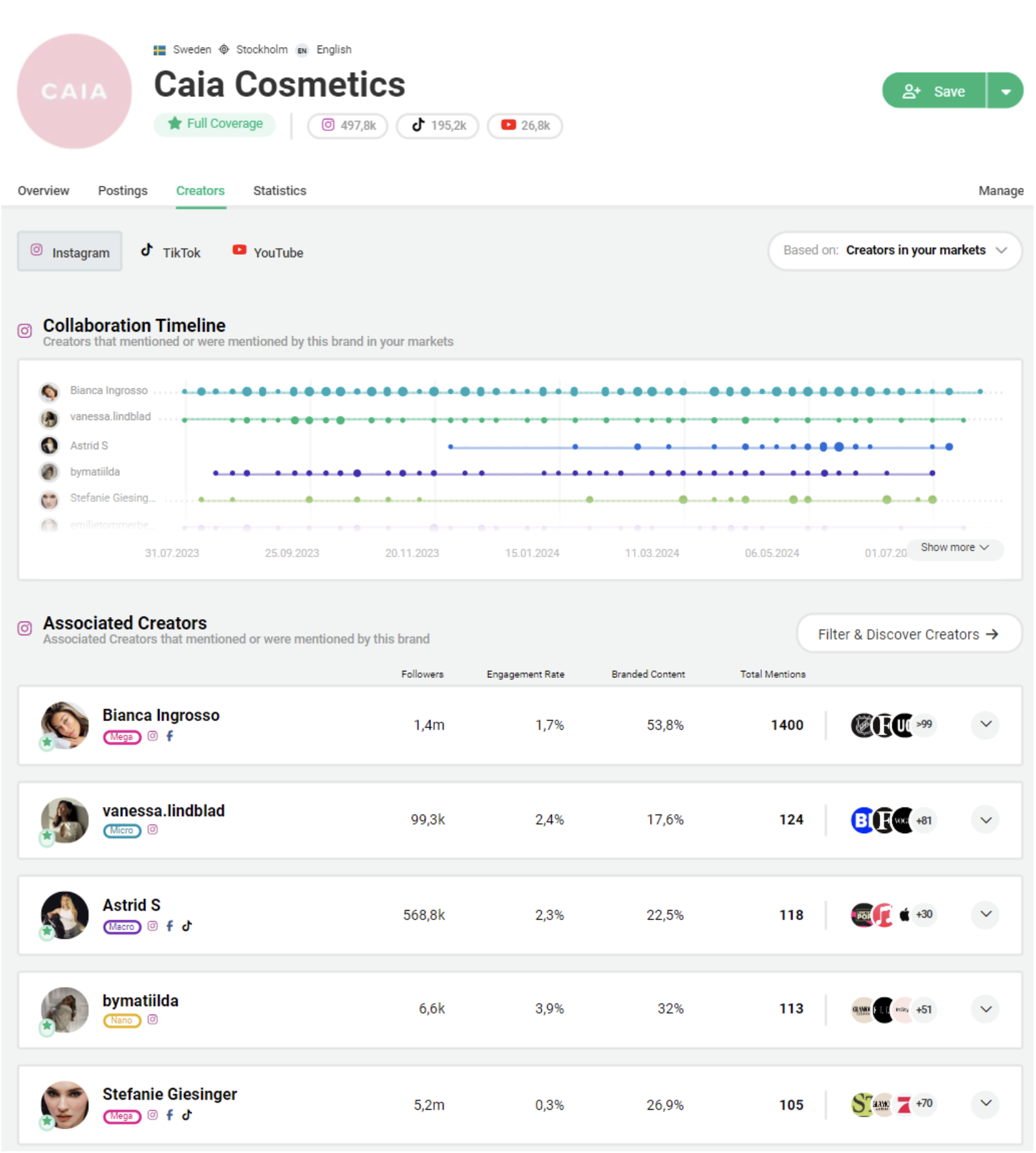 Cooperation partner Caia Cosmetics