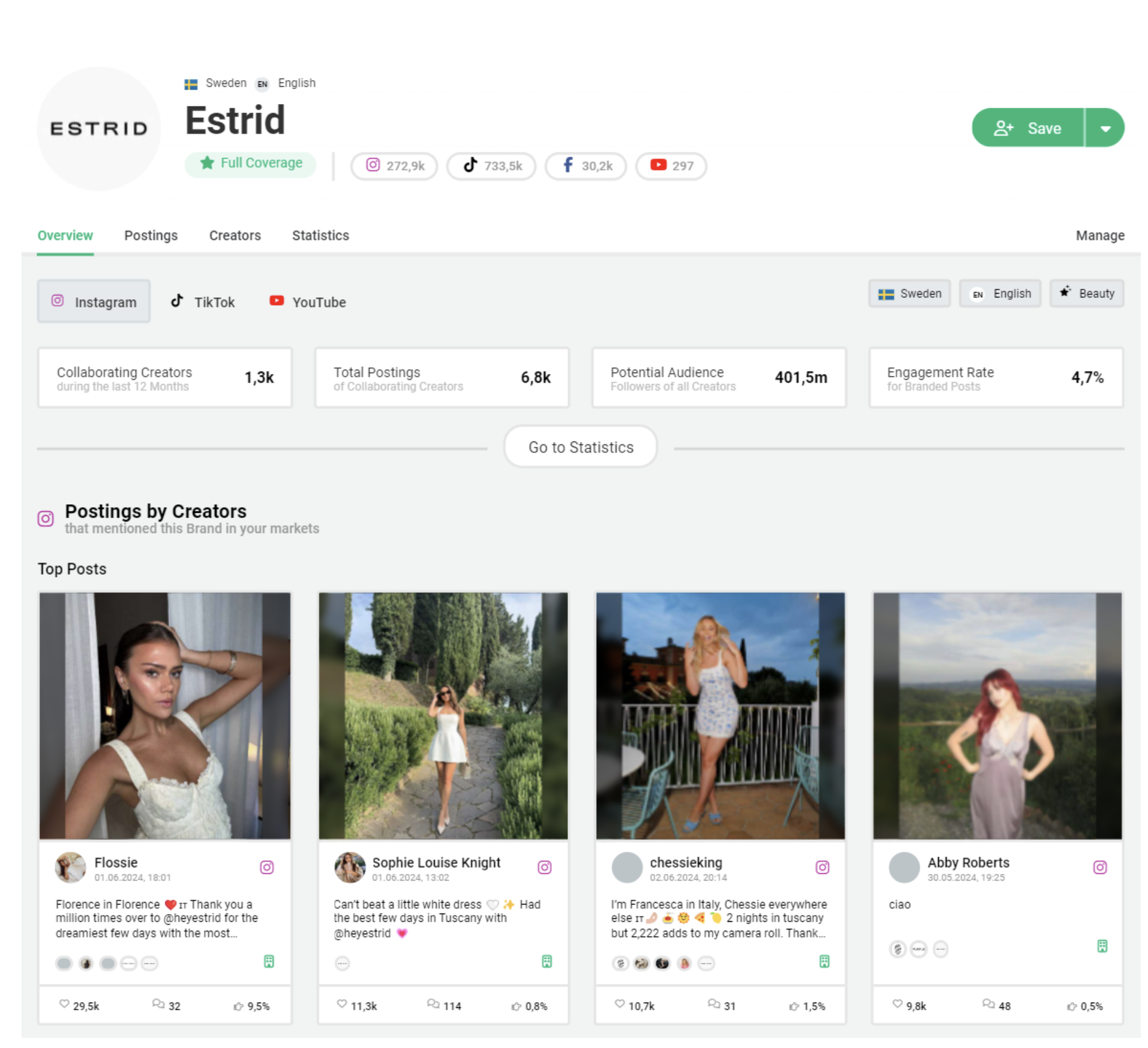 Profile picture in Storyclash by Estrid