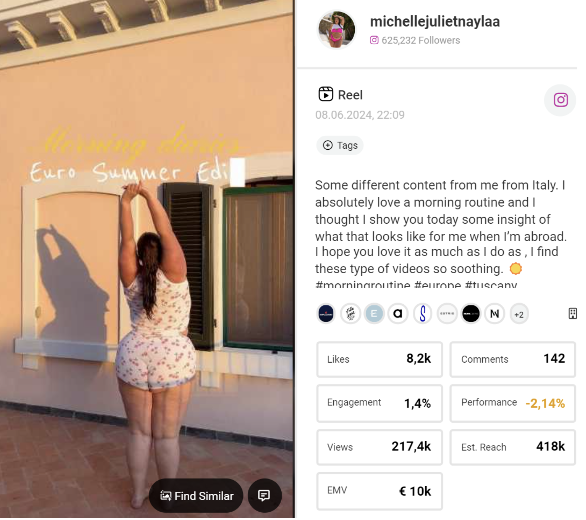 Image Curvy influencer Michelle, for example, recently shared her holiday routine and showed how she uses Estrid.