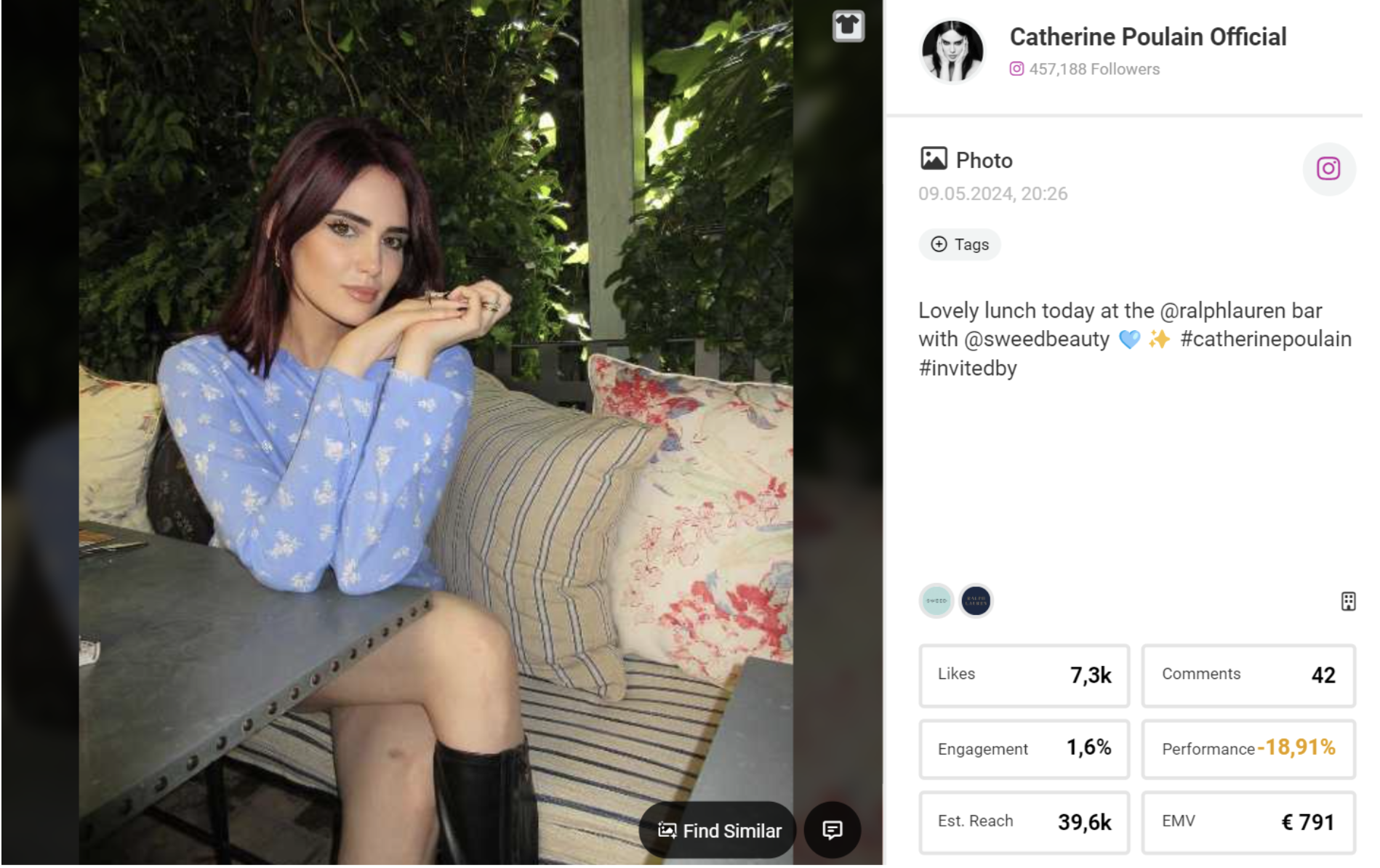 Image Contribution by Italian DJ and model Catherine Poulain at the Ralph Lauren Bar