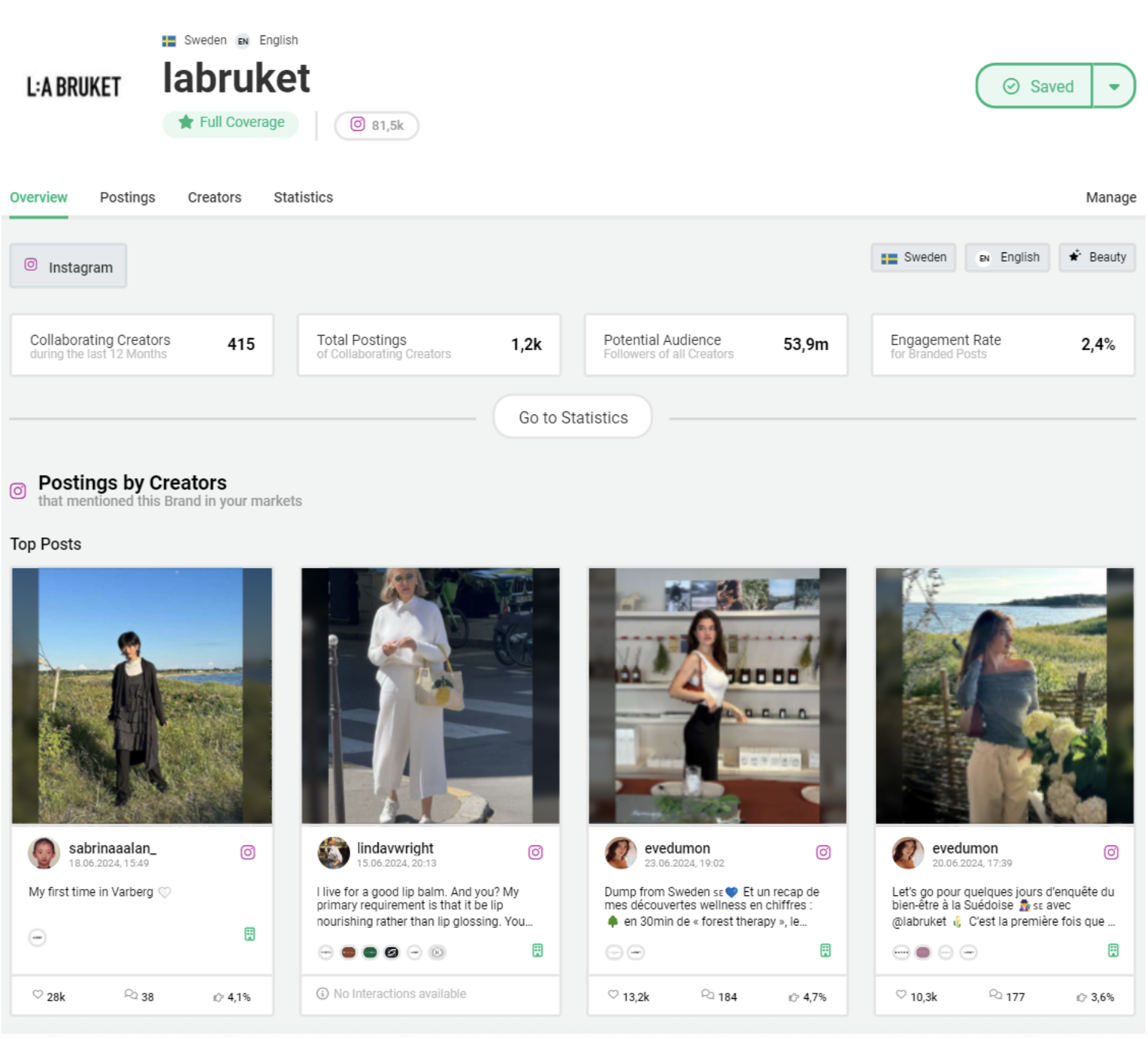 Profile picture in Storyclash by Labruket