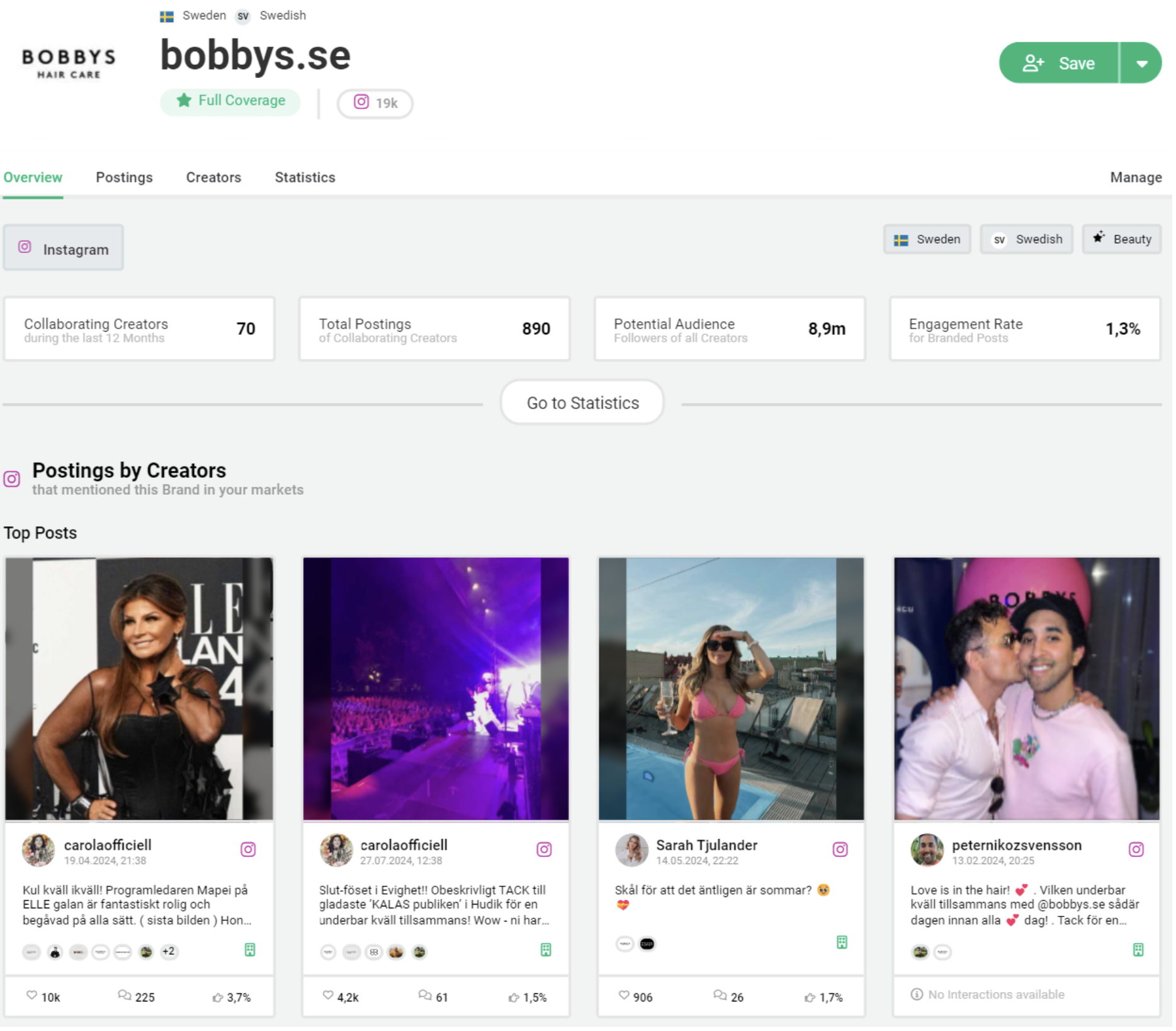 Profile picture in Storyclash by Bobby's Hair Car